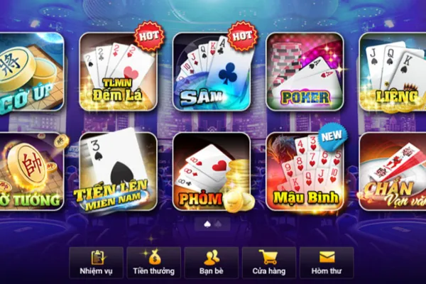 Các loại game slot đổi thưởng